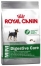 Zdjęcie Royal Canin Mini Digestive Care  2kg